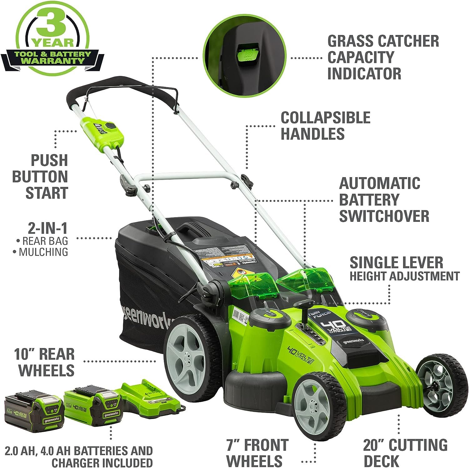 Greenworks 40V 20 Dual Blade Cordless (Push) Lawn Mower (75+ Compatible Tools), 4.0Ah + 2.0Ah Battery and Charger Included